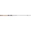 image:imageUgly Stik Elite Spinning Fishing RodNew Model