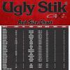 image:imageUgly Stik 66 GX2 Spinning Rod Three Piece Spinning Rod 615lb Line Rating Medium Rod Power Moderate Fast Action 1858 oz Lure RatingOld Model