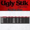 image:imageUgly Stik Elite SalmonSteelhead Spinning Fishing RodOld Model