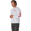 image:imageUgly Stik Mens Long Sleeve Performance CrewGrey